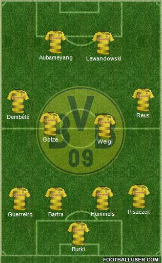 Borussia Dortmund Formation 2018