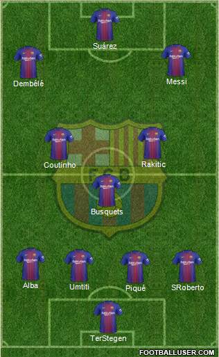 F.C. Barcelona Formation 2018