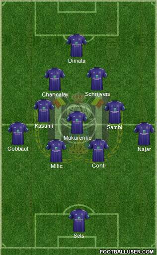 RSC Anderlecht Formation 2018