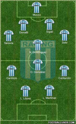 Racing Club Formation 2018