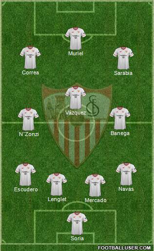 Sevilla F.C., S.A.D. Formation 2018