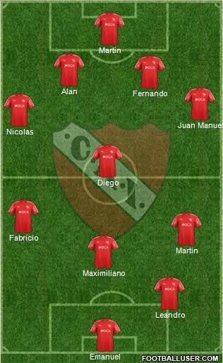 Independiente Formation 2018