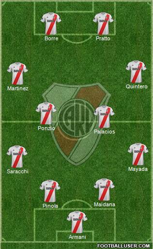 River Plate Formation 2018