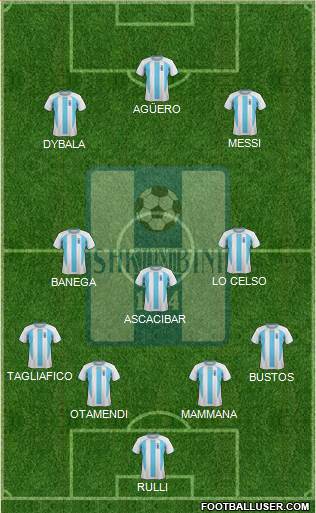 KS Shkumbini Peqin Formation 2018