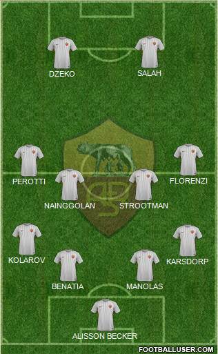 AS Roma Formation 2018