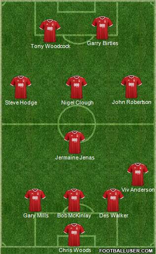 Nottingham Forest Formation 2018