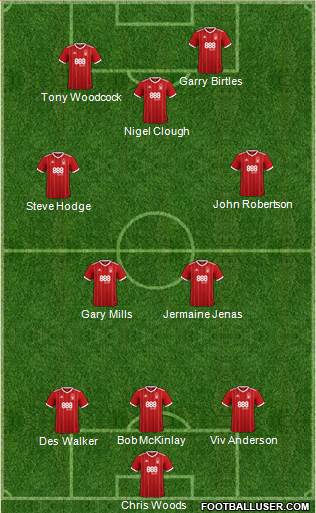 Nottingham Forest Formation 2018