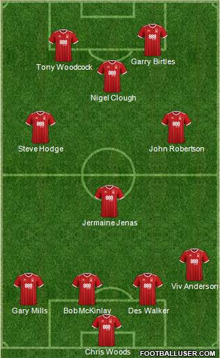 Nottingham Forest Formation 2018