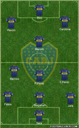 Boca Juniors Formation 2018