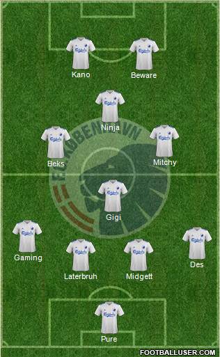 Football Club København Formation 2018