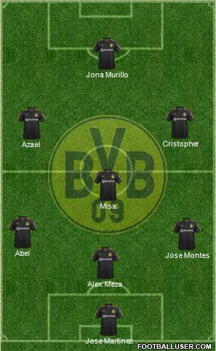 Borussia Dortmund Formation 2018