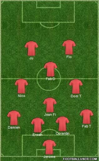 Dream Team Formation 2018