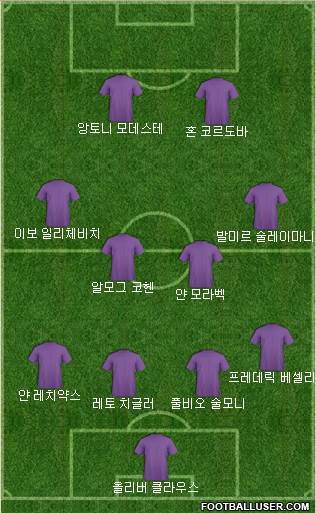 Dream Team Formation 2018