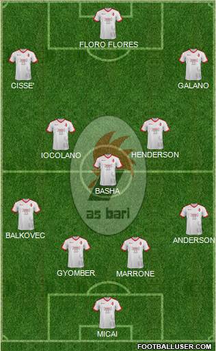 Bari Formation 2018