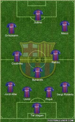F.C. Barcelona Formation 2018