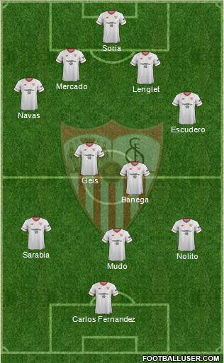Sevilla F.C., S.A.D. Formation 2018