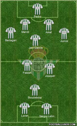Real Betis B., S.A.D. Formation 2018