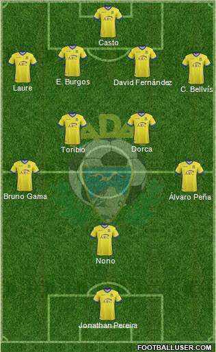 A.D. Alcorcón Formation 2018