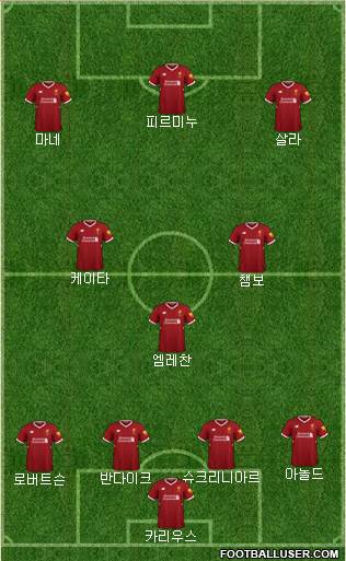 Liverpool Formation 2018