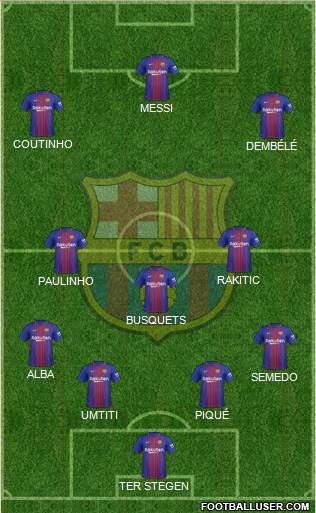 F.C. Barcelona Formation 2018