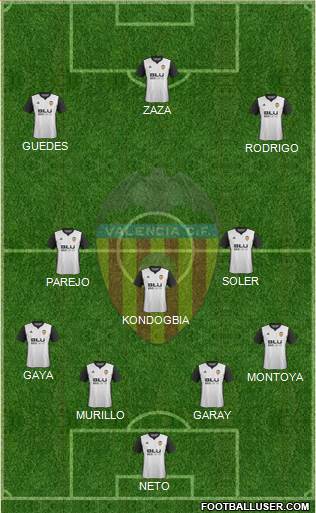 Valencia C.F., S.A.D. Formation 2018