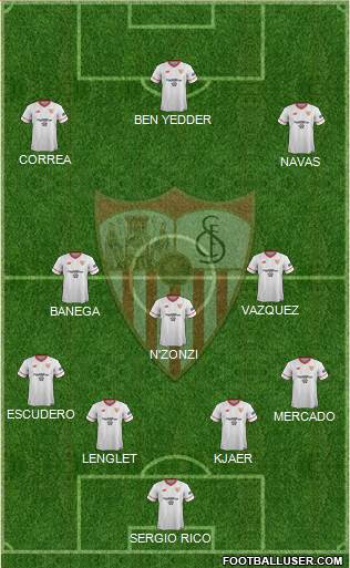 Sevilla F.C., S.A.D. Formation 2018