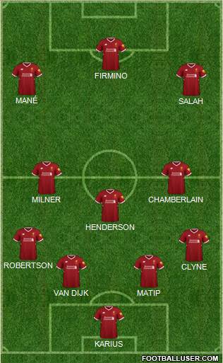 Liverpool Formation 2018