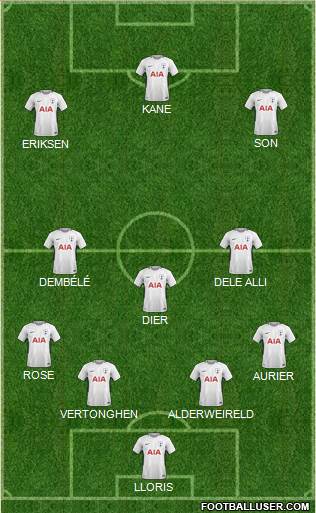 Tottenham Hotspur Formation 2018