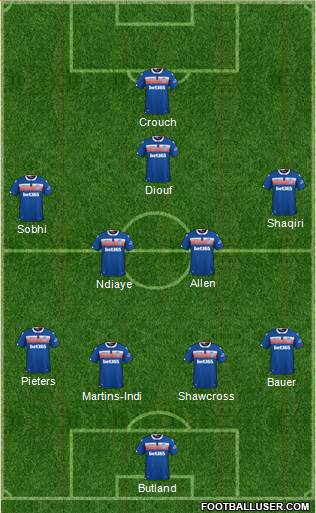 Stoke City Formation 2018