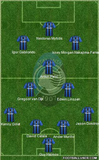 Atalanta Formation 2018