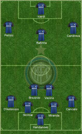 F.C. Internazionale Formation 2018