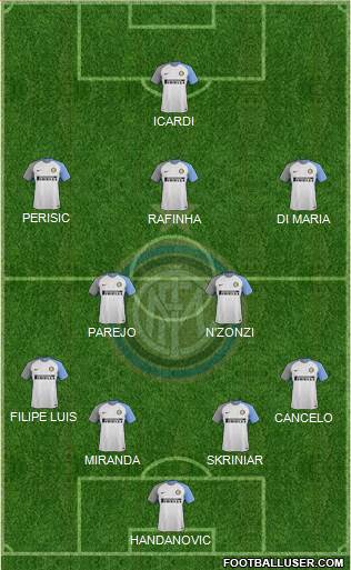 F.C. Internazionale Formation 2018