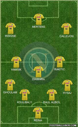 Napoli Formation 2018