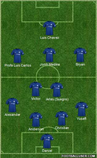 Chelsea Formation 2018