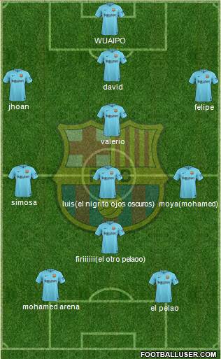 F.C. Barcelona Formation 2018