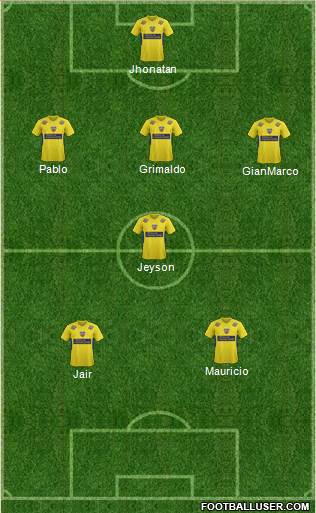 Dream Team Formation 2018