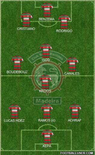 Clube Sport Marítimo - SAD Formation 2018