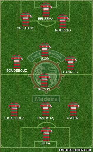 Clube Sport Marítimo - SAD football formation