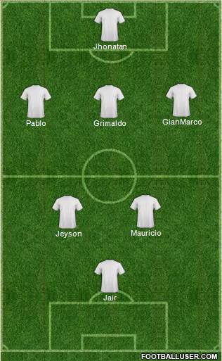 Dream Team Formation 2018