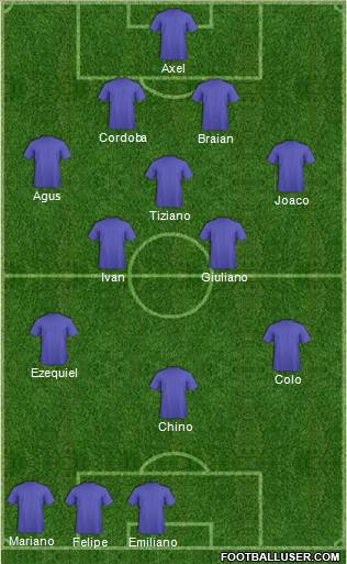 Dream Team Formation 2018