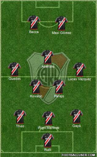 River Plate Formation 2018