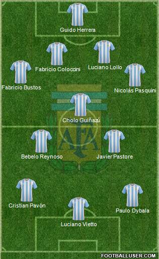 Argentina Formation 2018