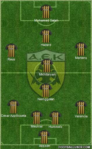 AEK Athens Formation 2018