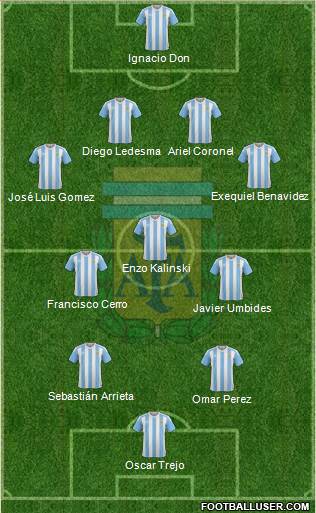 Argentina Formation 2018