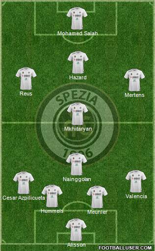 Spezia Formation 2018