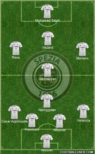 Spezia football formation