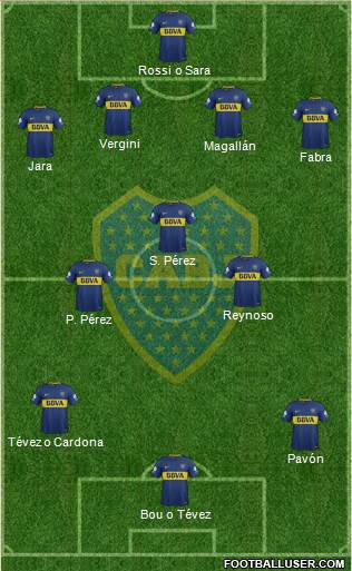 Boca Juniors Formation 2018