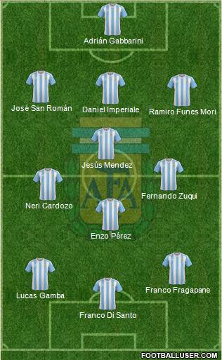Argentina Formation 2018