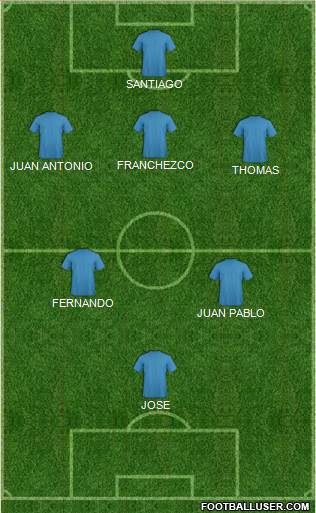 Pro Evolution Soccer Team Formation 2018