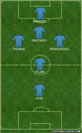 Pro Evolution Soccer Team Formation 2018